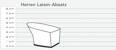 Der Herren Latein Absatz ist höher als der Standard Absatz und die Auftrittsfläche ist geringer. Besonders geignet für Lateinamerikanische Tänze.
