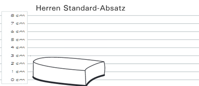 Der Herren Standard Absatz ist der beliebteste Absatz bei den Herren Tanzschuhen. Diese Absatzart ist ideal für jeden Hobbytänzer.